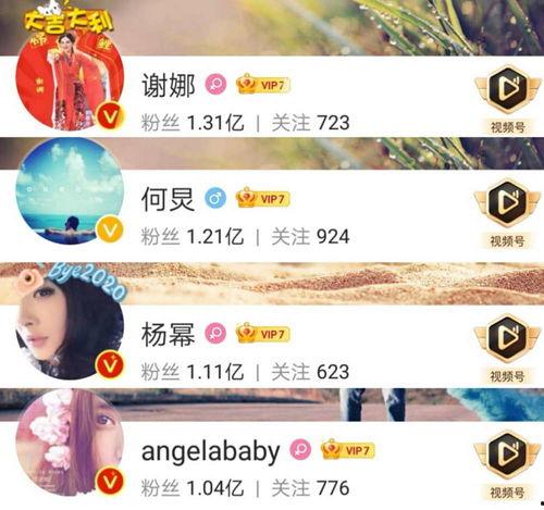 明星排行榜 吃瓜炸裂聊天记录视频,吃瓜炸裂聊天记录视频揭秘幕后真相